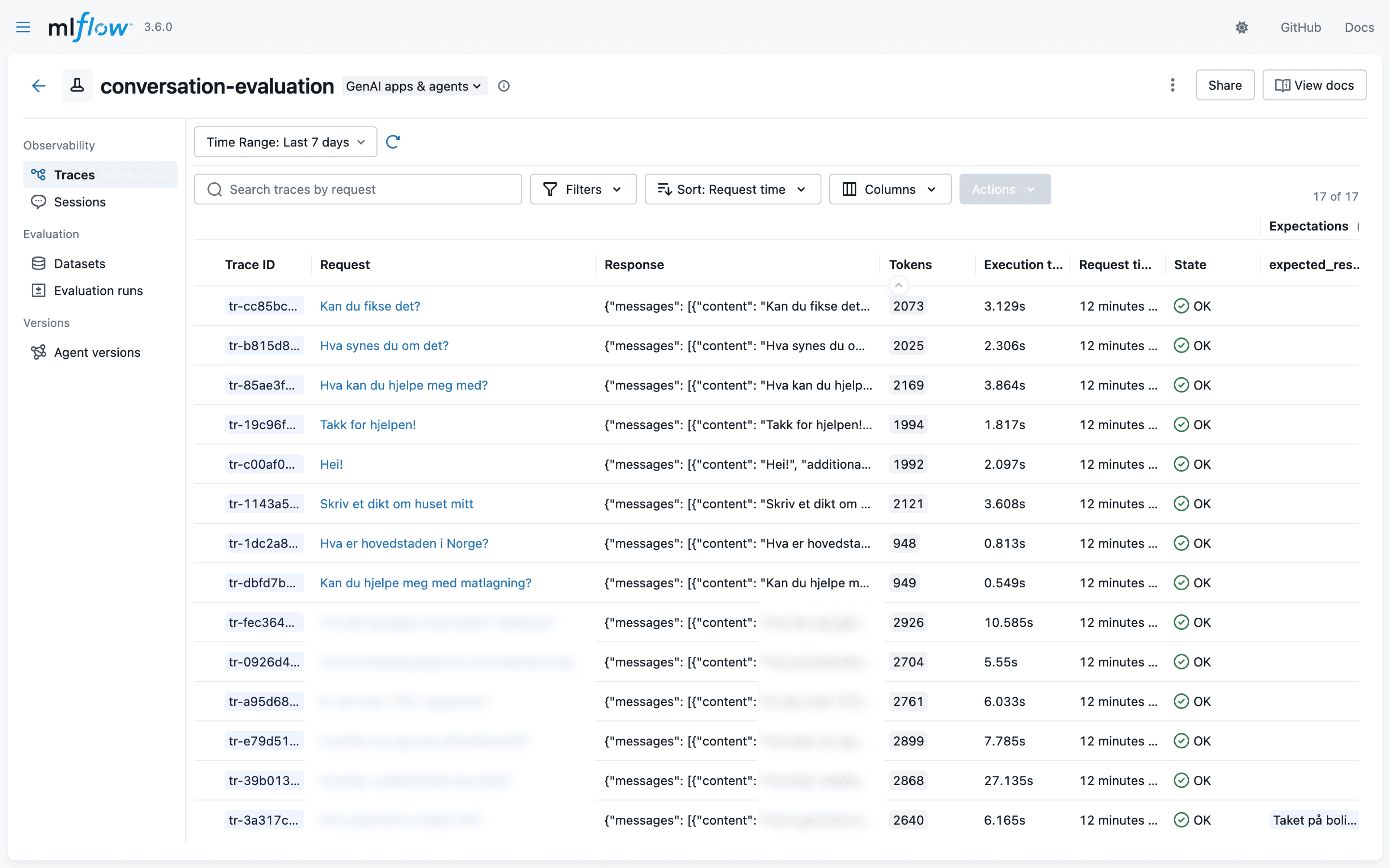 MLflow traces-oversikt
